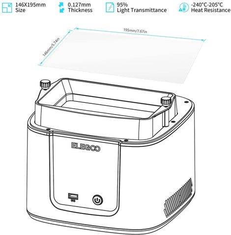 ELEGOO Mars 3 Pro FEP Film 2.0 (5pcs)